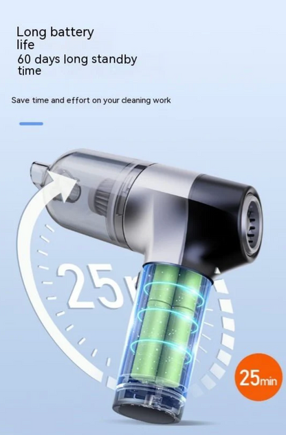 Wireless Handheld Car Cleaner Super Strong